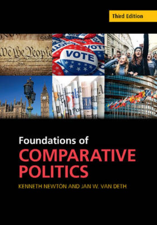 Summary book Foundations of comparative politics