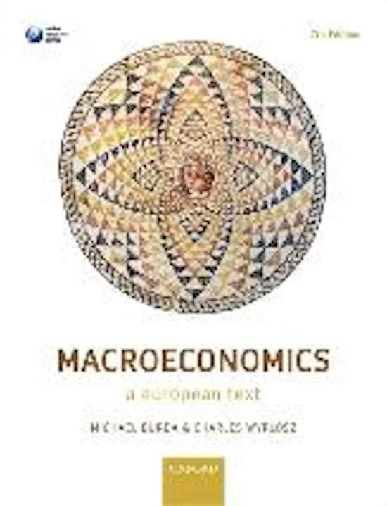 Macro-economie samenvatting
